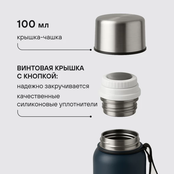 Термос Rondell Promenade RDS-1820 для напитков 1л. синий карт. коробка
