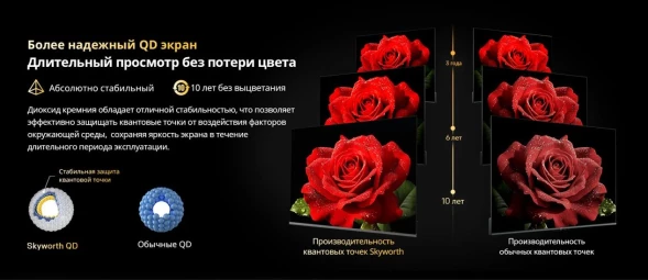 Телевизор QLED Skyworth 75&amp;quot; 75X67H Nexo Mini-LED черный/серый 4K Ultra HD 120Hz MEMC DVB-T DVB-T2 DVB-C DVB-S DVB-S2 USB WiFi Smart TV
