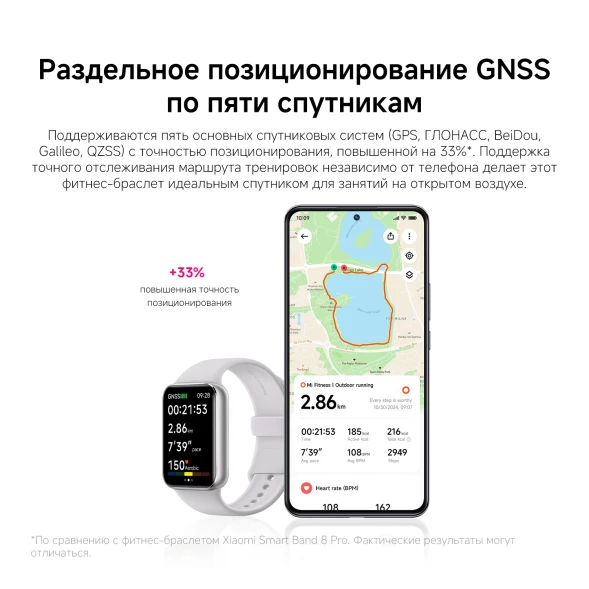 Фитнес-трекер Xiaomi Smart Band 9 Pro AMOLED корп.:черный рем.:черный (BHR8710GL)