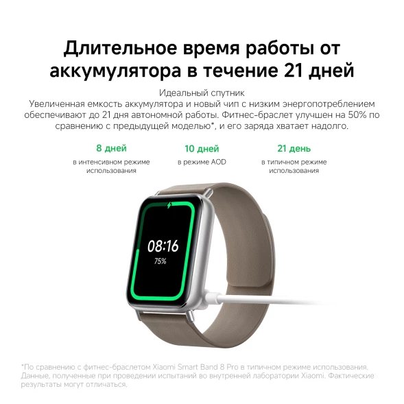 Фитнес-трекер Xiaomi Smart Band 9 Pro AMOLED корп.:черный рем.:черный (BHR8710GL)