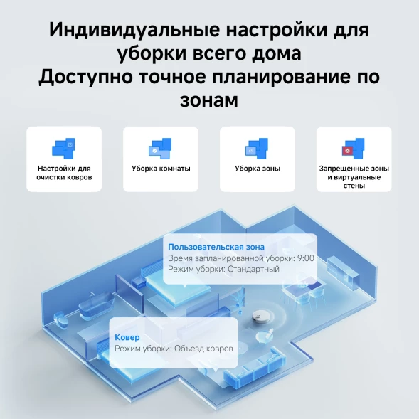 Пылесос-робот Xiaomi S40 140Вт белый