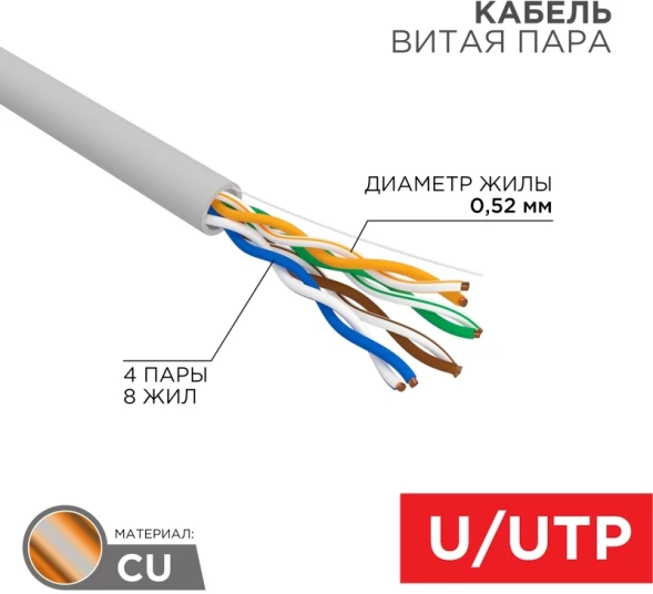 Кабель информационный Rexant 02-0005-R кат.5E U/UTP 4 пары 24AWG PVC внутренний 305м серый