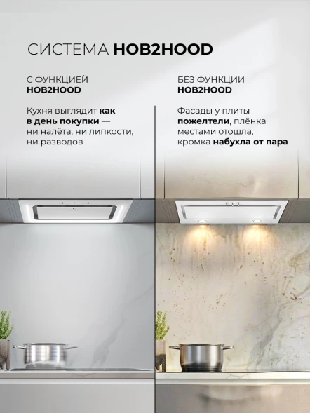 Вытяжка встраиваемая Lex Nova 600 Inverter WH белый управление: сенсорное (1 мотор)