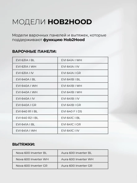 Вытяжка встраиваемая Lex Nova 600 Inverter WH белый управление: сенсорное (1 мотор)